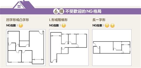 房間缺角|「缺角屋」也能完美變身！破解 6 大 NG 格局，化零。